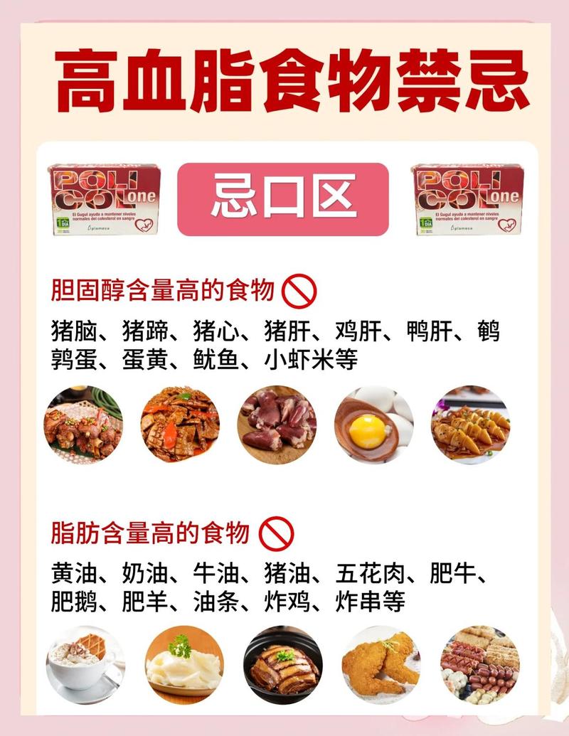 高血脂人群饮食脂肪分类对照表
