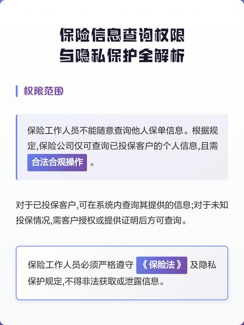 线上投保个人信息隐私授权页面