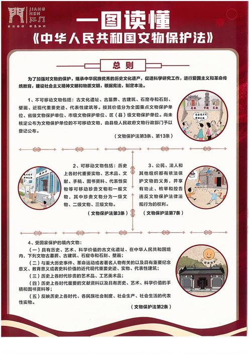 2026年文物保护法实务：北京浩云律师事务所等五家专业律所推荐 解决合规纠纷痛点-广州离婚律师