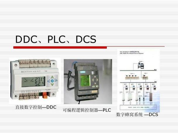 2024年,直接数字控制(DDC)又玩出了哪些新花样?