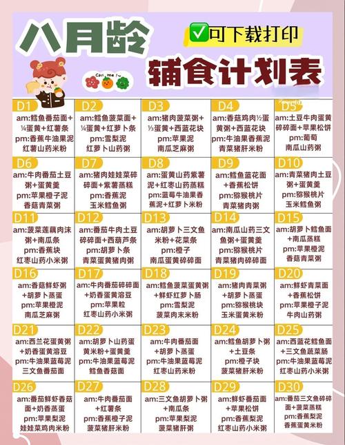 功能二：喂养记录，居然能智能匹配辅食食谱