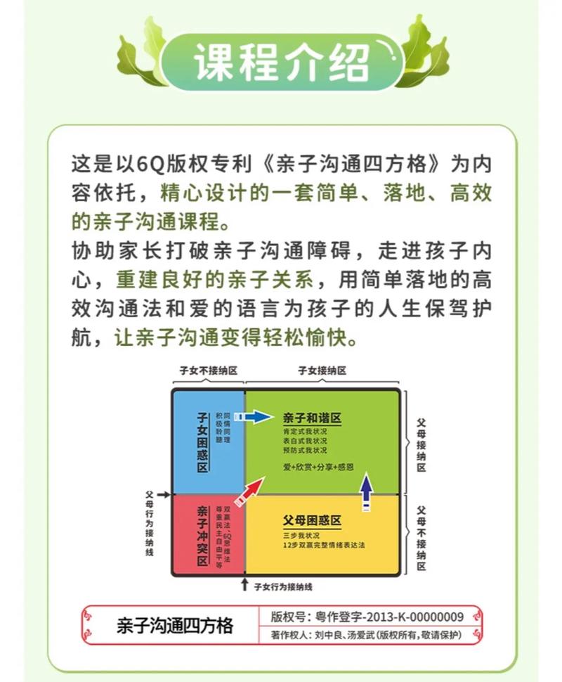 当悸动冲击亲子关系:实操指南