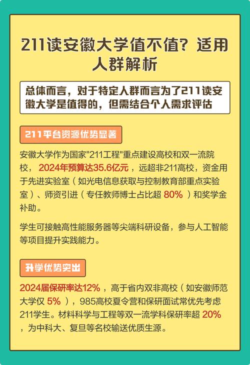 二、值不值得去？分人群、分时间、分预算