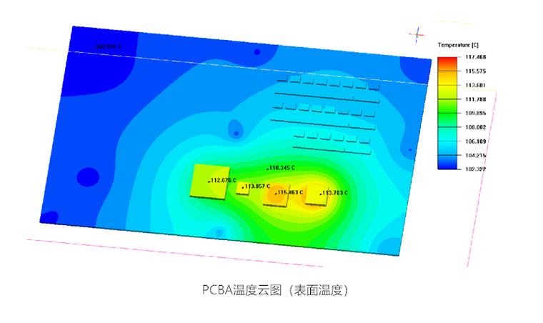芯片热设计科学计算温度分布云图