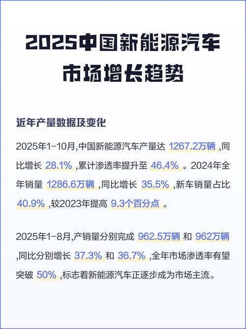 2025年了,有些新趋势你得知道