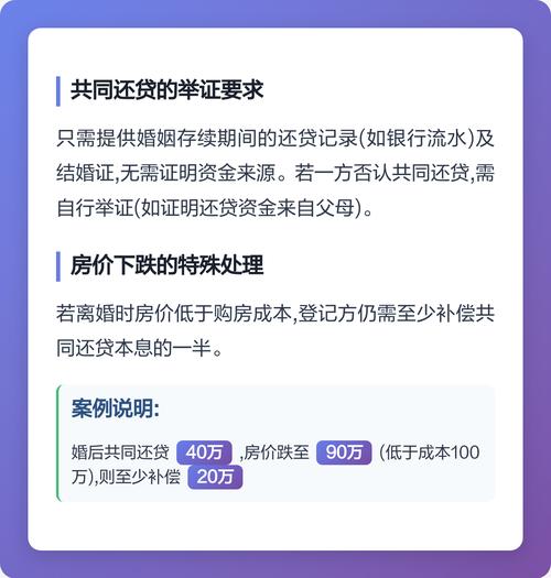 婚前买房婚后还贷补偿计算参考表