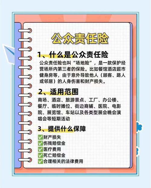 线下门店公众责任险保障范围示意图