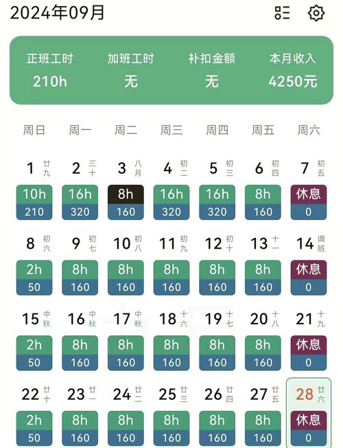 劳动者留存加班记录手机界面实拍