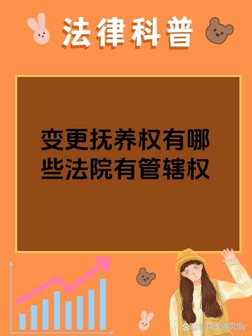 北京变更抚养权法院管辖区域分布图