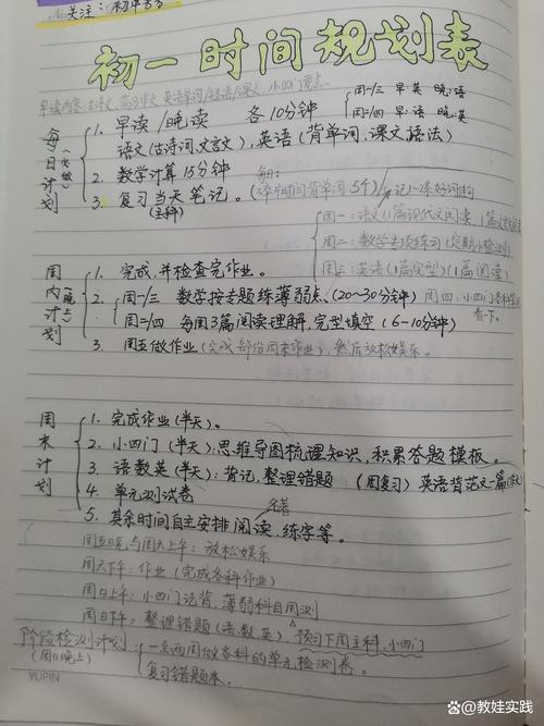 学历规划目标梳理手写笔记
