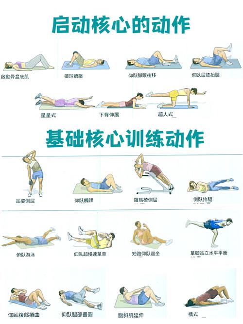 核心动作：拆开、检查、再组装