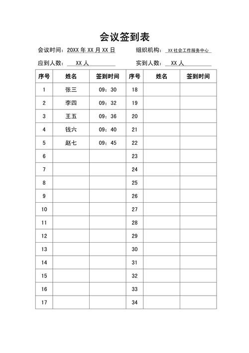广州网约车仲裁案开庭现场签到表
