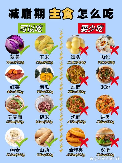 ✅ 晚上吃主食为啥能瘦?反常识啊