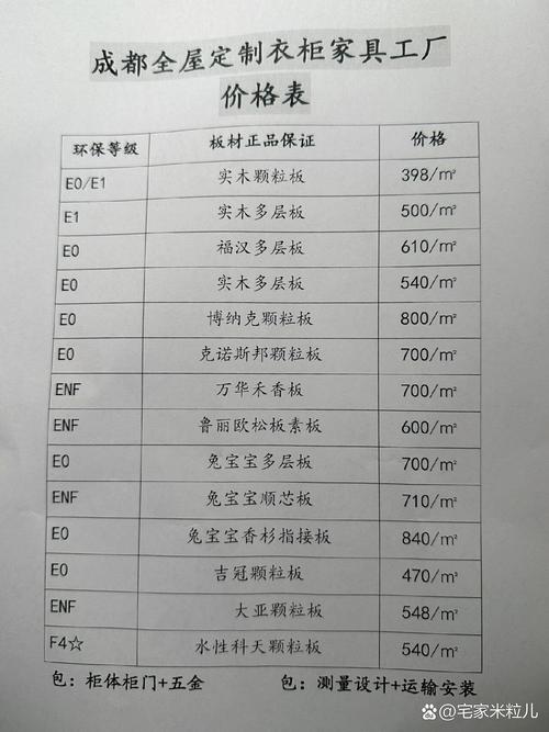 问:多层板价格多少算合理?