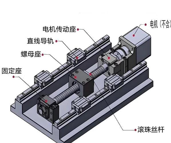 报废机床梯形丝杠双螺母结构实物图