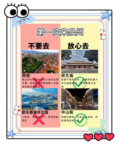给第一次来的旅行贴士