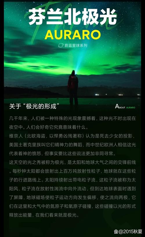 极光在人类脑洞中的历史