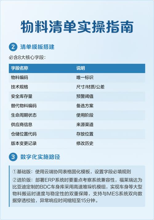 直接能用的实操清单，存一下不亏