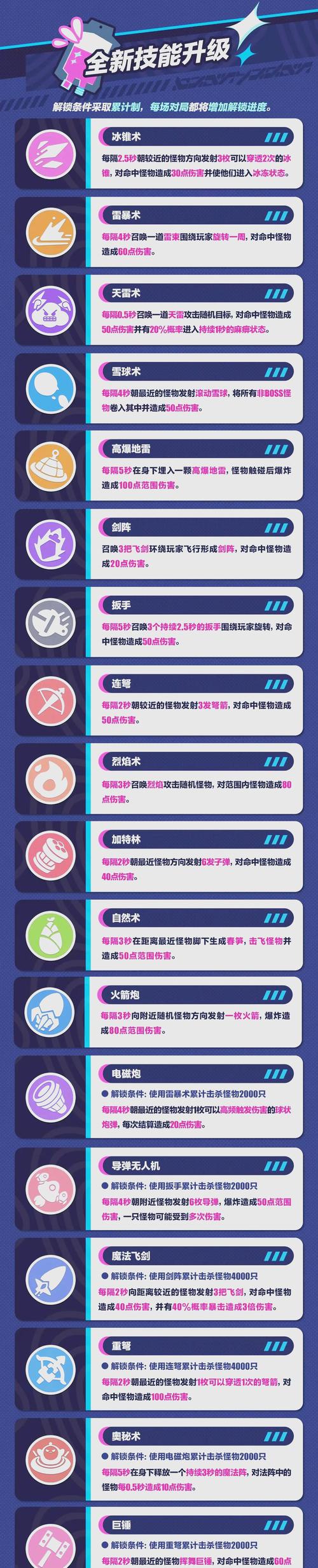 别被「技能」两个字唬住了