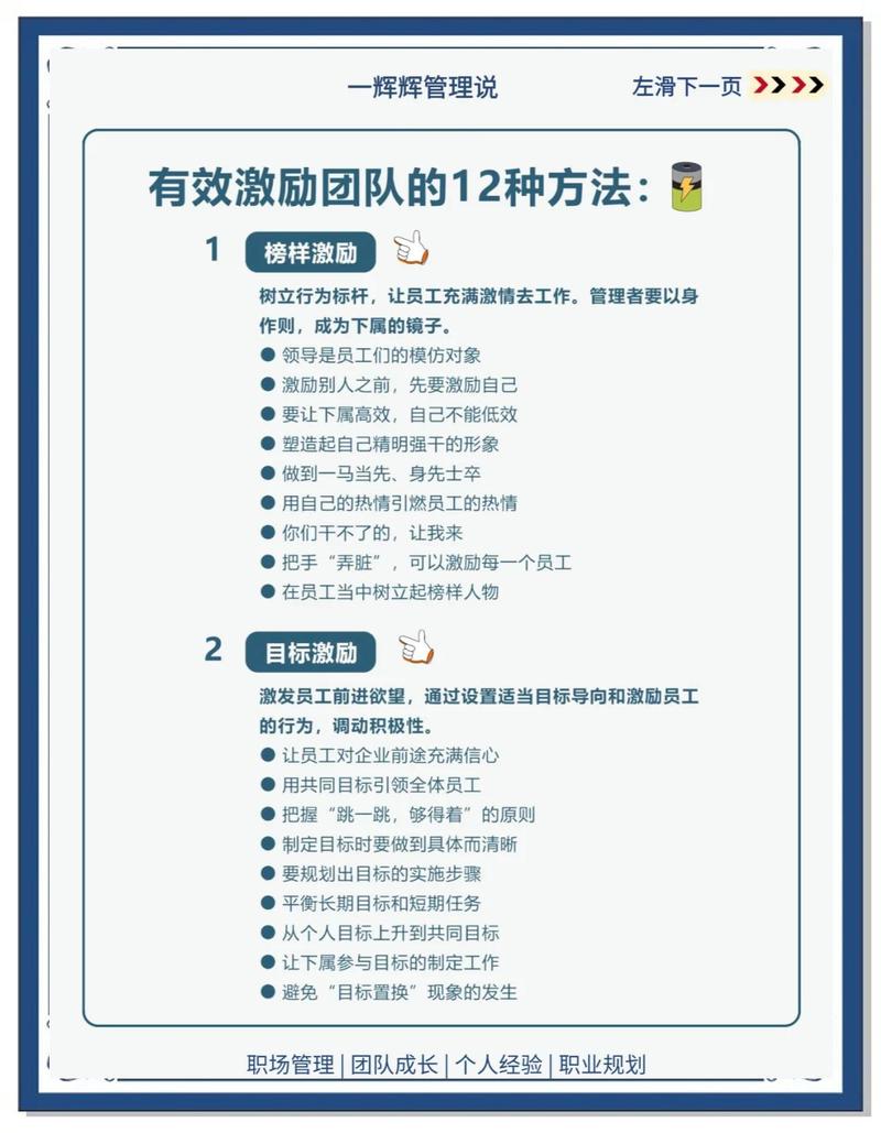 真要用到共享员工，这三点你必须记死