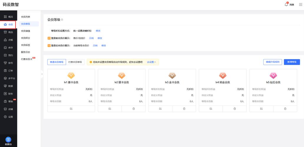 吃灰的付费笔记软件会员后台截图