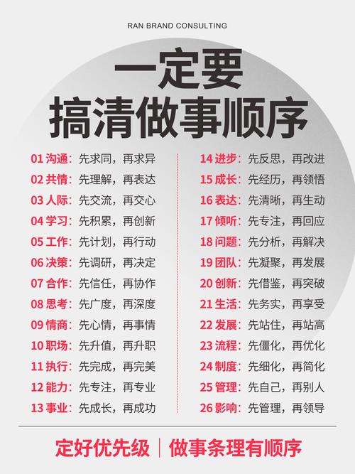 8. 做事顺序一团糟