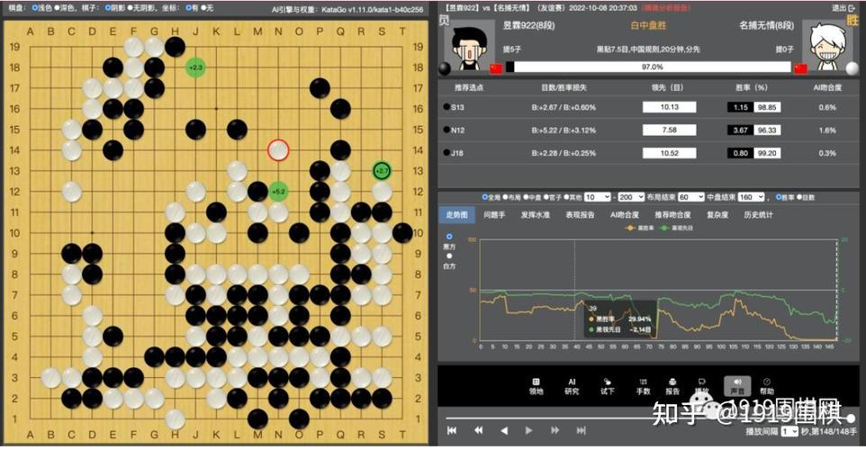 人工智能围棋AI棋谱分析界面