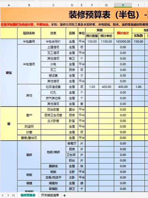 家装整体效果：别等装完才后悔，这些坑我替你踩过了