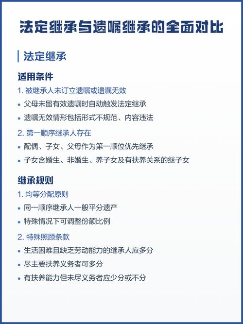 遗嘱继承法定继承效力对比表