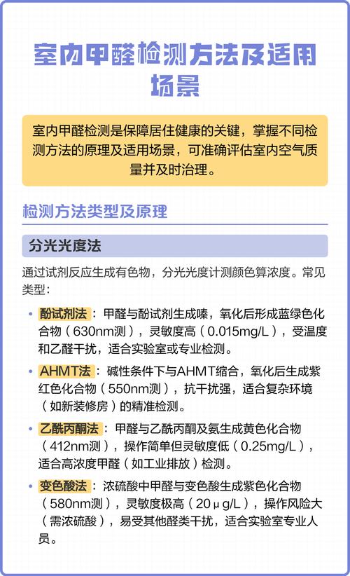 新装修房屋室内甲醛检测仪器与治理方法对比