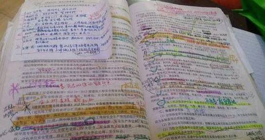 二级建造师市政专业备考笔记密密麻麻