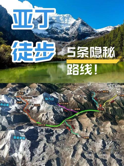 5. 我的私藏路线(一日游版)