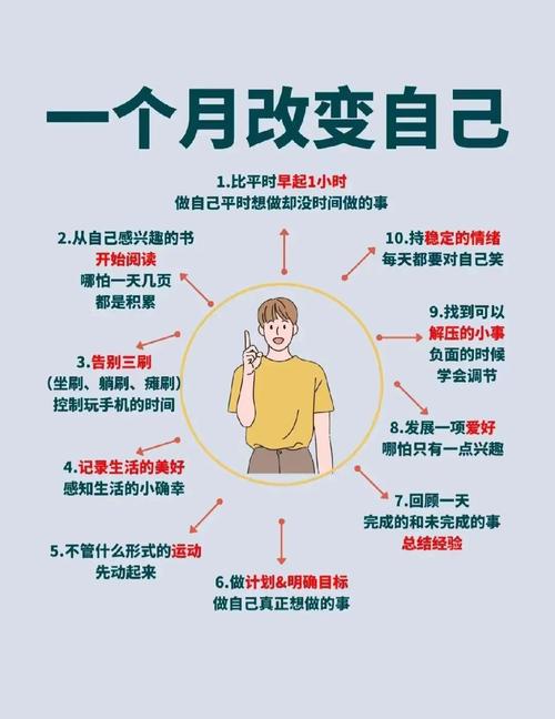 微改善的累积,比一次性大投入回报更高