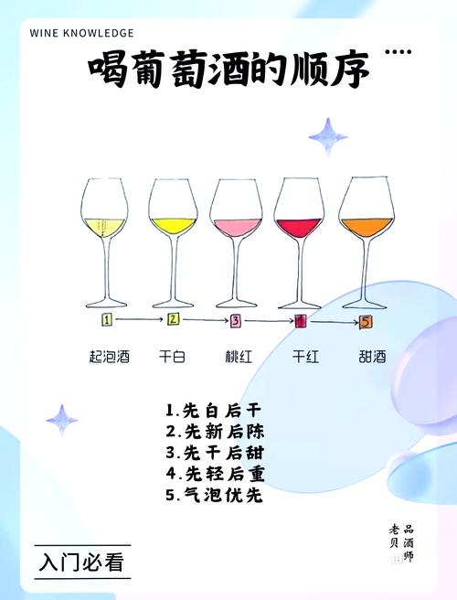 怎么说品鉴感受,不装也不丢人✅