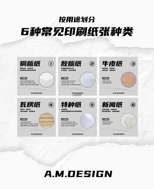 新手最该买的纸是哪种?