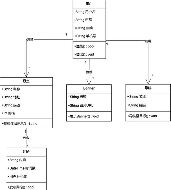大模型训练数据源分类示意图