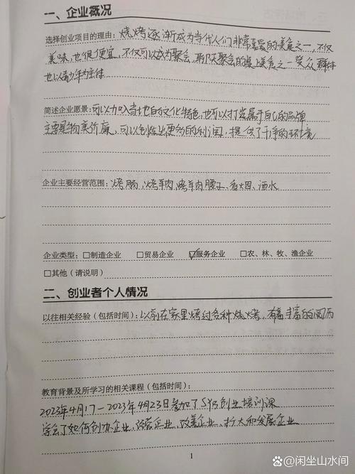 初创餐饮品牌用户需求调研手写笔记