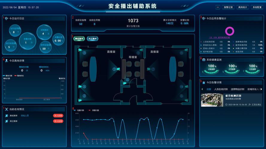 现在做安全仪表系统，怎么合规又不花冤枉钱