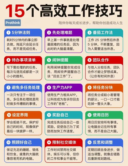 五分钟就能做完的职业归纳法，亲测好用