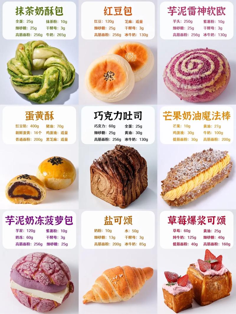 吃烘焙的节奏，比配方更重要