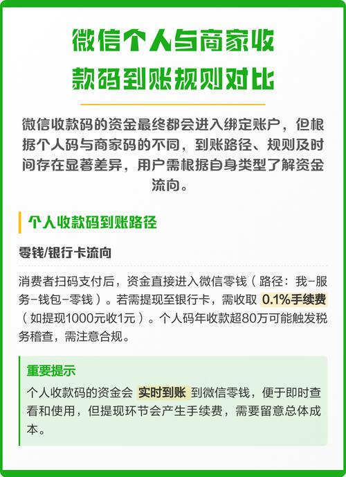 普通人做个人IP,真的能赚到钱吗?-我问答网