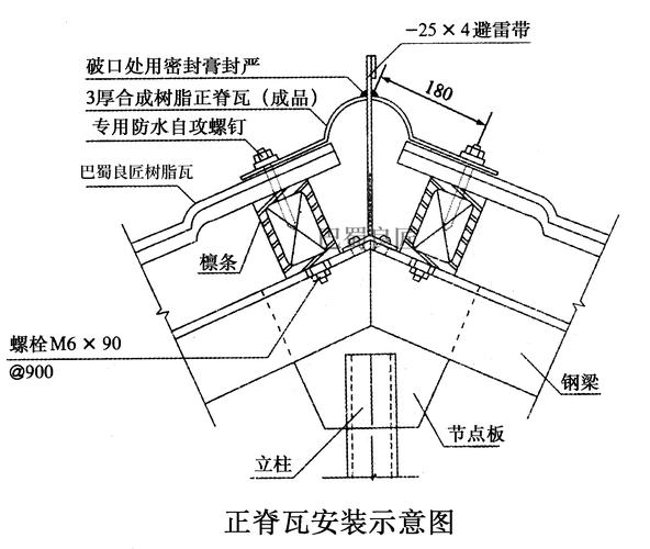 树脂瓦屋顶背面龙骨骨架细节图