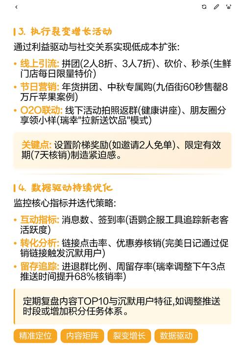 社群运营日常互动话题参考表