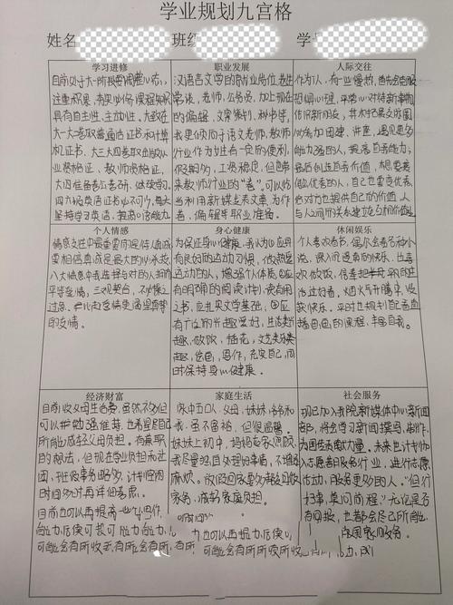 应届生3个月短期就业规划手写计划表