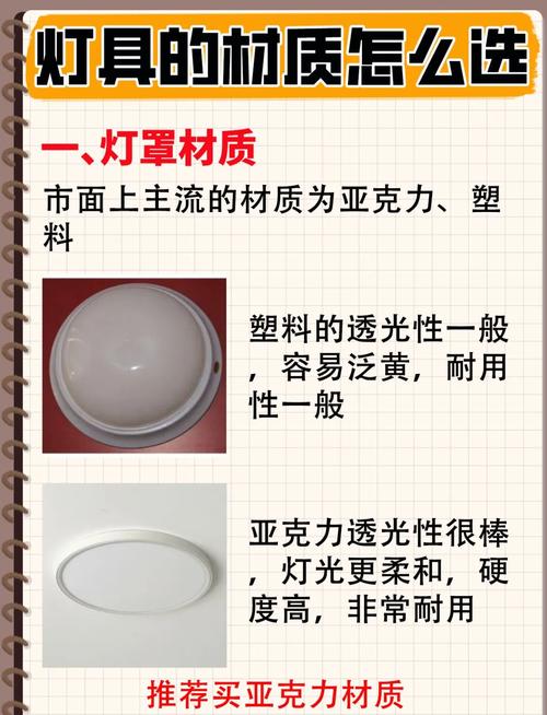 家装不同材质台灯灯罩对比图