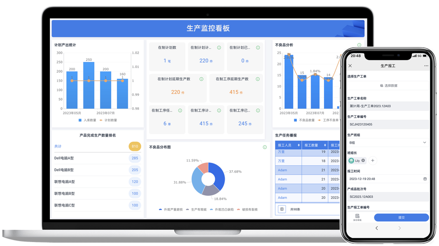 复盘后的落地改进：适合中小批量生产线的趋势监控法