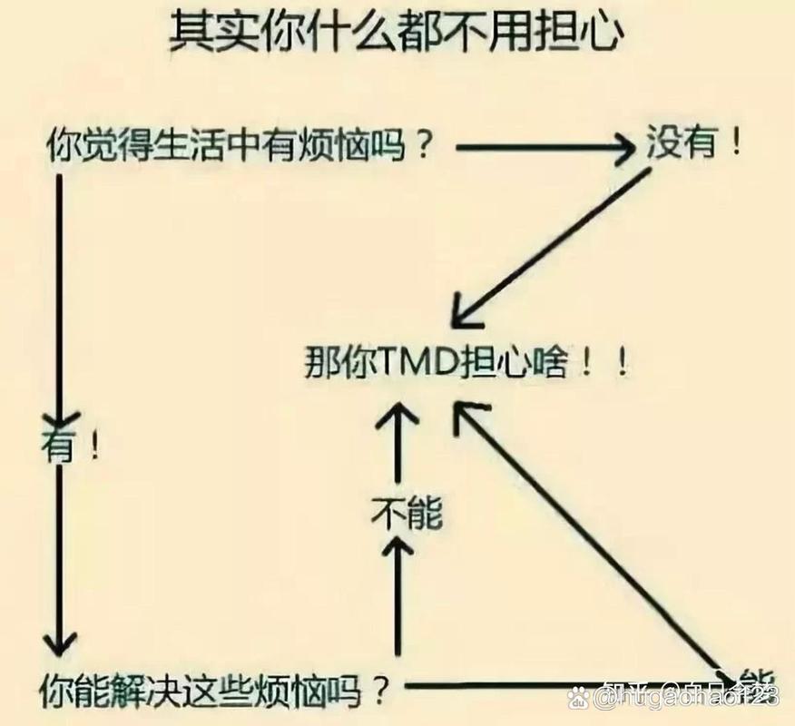 四、QA环节：你担心的，我都替你想过