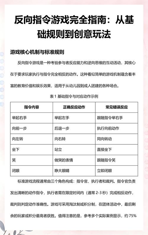 反向用规则：你要做的四件事
