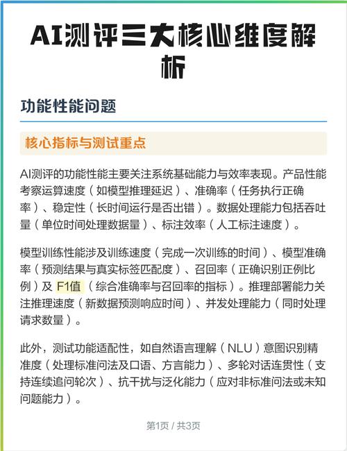 AI搜索品牌表现跟踪核心维度整理表