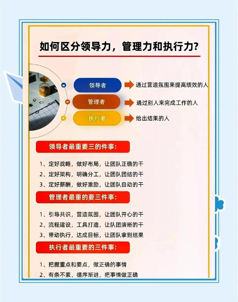 领导力 误区 对比图
